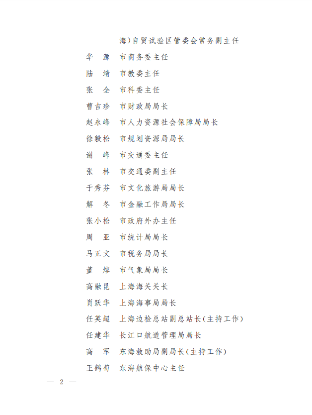 上海市推进上海国际航运中心建设领导小组成立