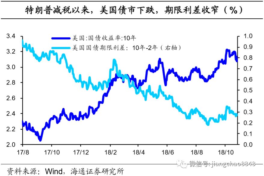 国债由gdp的多少决定_铜市涨势仍未结束 但阻力开始显现(3)