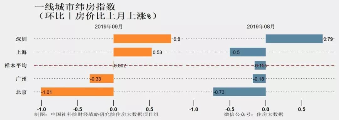 888真人娱乐登入-收评:沪指跌0.93%续创两年新低 两市近8成个股下跌