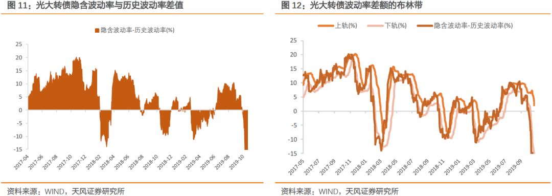 酷吧彩票投注|嘀嗒出行月活超千万 助推出租车、顺风车行业可持续发展
