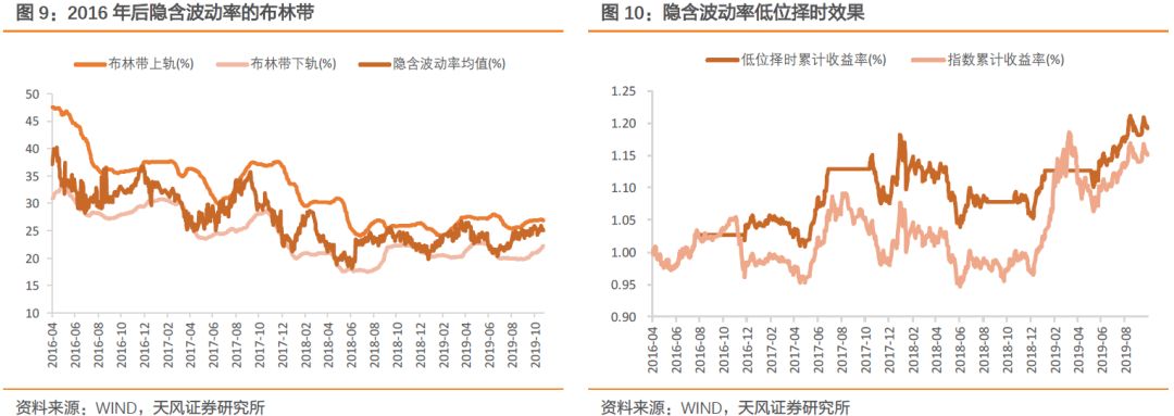 惠泽手投注_在千篇一律的漂亮里,越来越发现章子怡的美