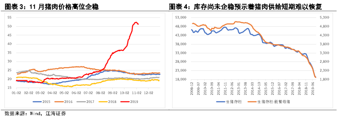 页面访问升级现金网站-江西:装备制造业发展步入快车道