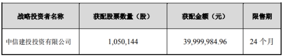 bwin是啥球队·这样的停车场你见过吗?停车场的进化之路