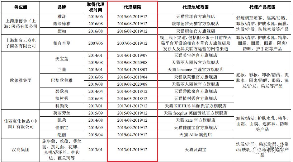 哪里有时时娱乐平台 *ST康得宫斗大戏落幕 大股东胜出后从哪找钱