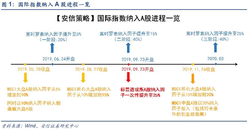 「全讯网博彩资讯」深度解析:三大原因促土耳其将炮口对准叙利亚
