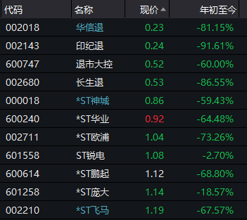 评级注册登入 - 英语谚语,充满了智慧,看一遍一举两得