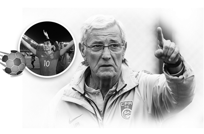 里皮：国足亚洲杯目标进8强