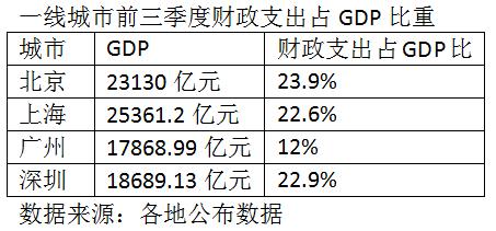 介绍电竞投注怎么玩,有一颗随缘心,便会更洒脱;有一颗平常心,便会更从容