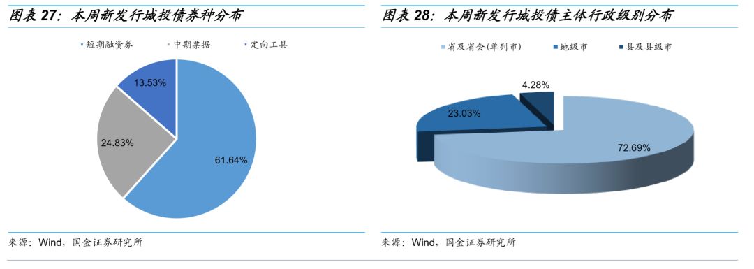 龙都国际手机 还在吹小IG吗?他们已经开始准备明天的比赛了