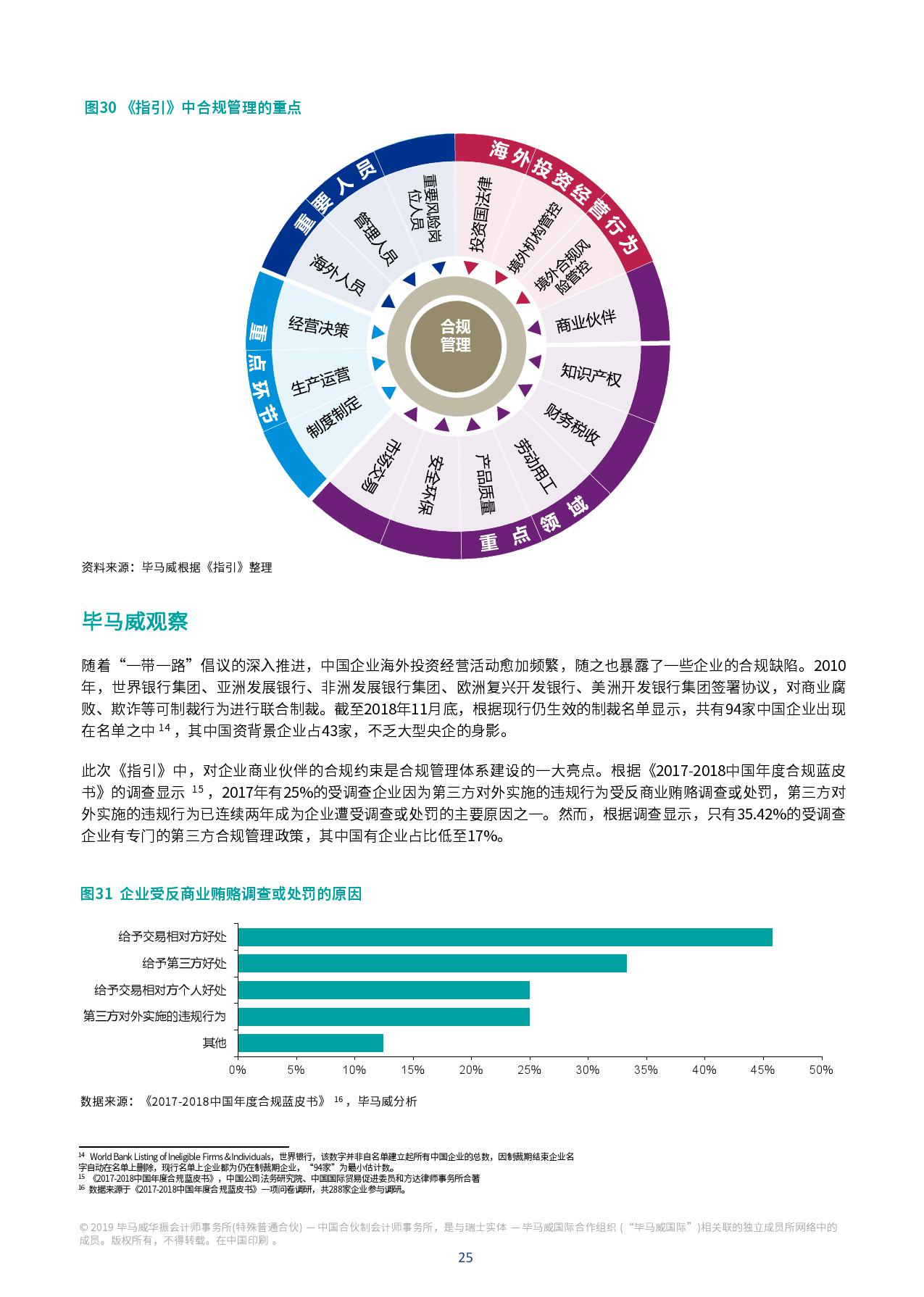 2019经济观察报_经济观察网电脑版官方下载2019 经济观察网网页版