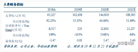 英超数据分析万博app-植树节到 成都发布59个义务植树点