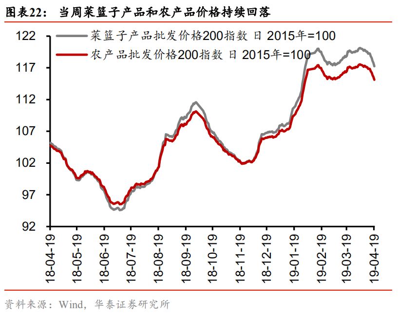 2019国内外经济_杨德龙 2019年我国经济增速有望筑底回升(2)