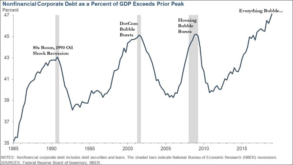 美国历史gdp_美国历史(2)