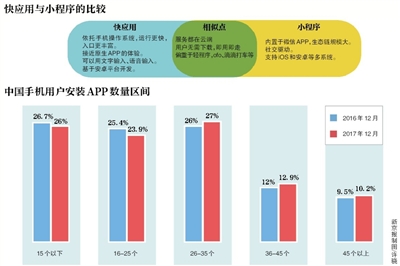 小米华为等手机厂商携手打响“入口”保卫战