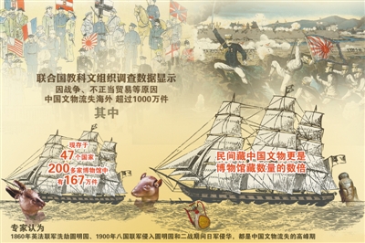 东方IC供图