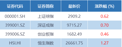 世界杯真人平台·九江市濂溪区市监局:维权近执法 扶贫解远忧
