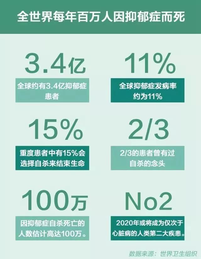 红蓝电竞|农民朋友要想预防心脑血管疾病,就必须注意做到这么几点