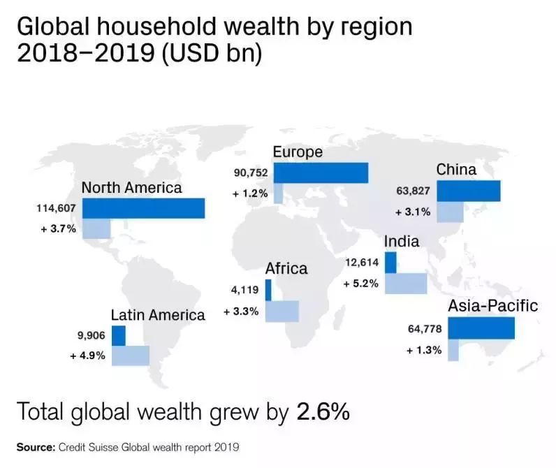 富裕人口指_隐形富裕人口照片(2)