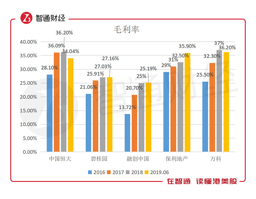 秒速时时彩网投 闫玉玺:会议纪要显示美联储年内依旧有望加息