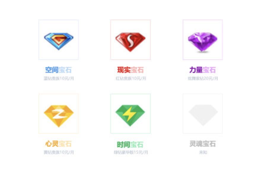 在线等!怎样发朋友圈才能像看过复联3?!