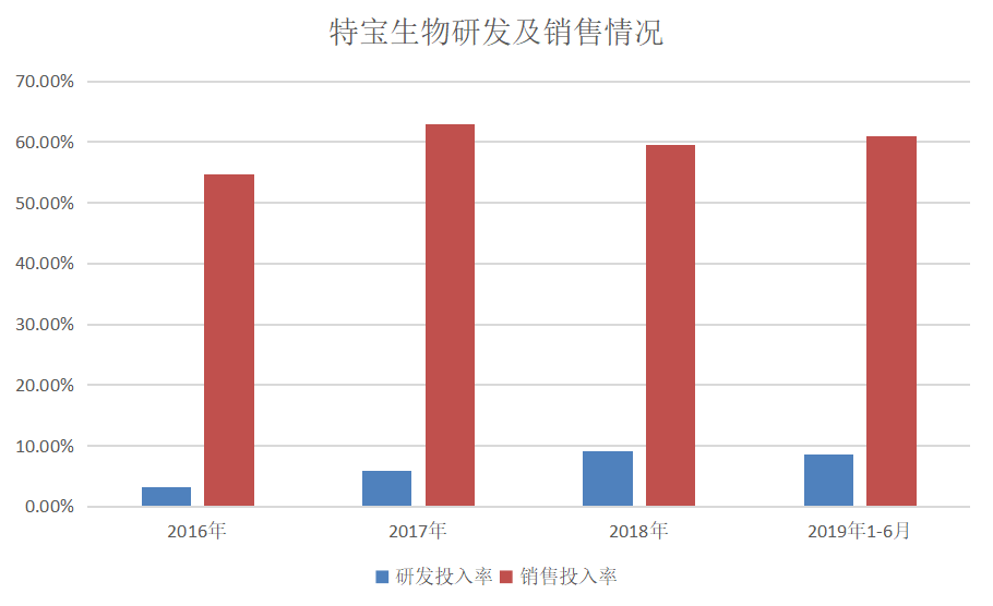 优乐注册地址·让“互联网 教育”健康发展
