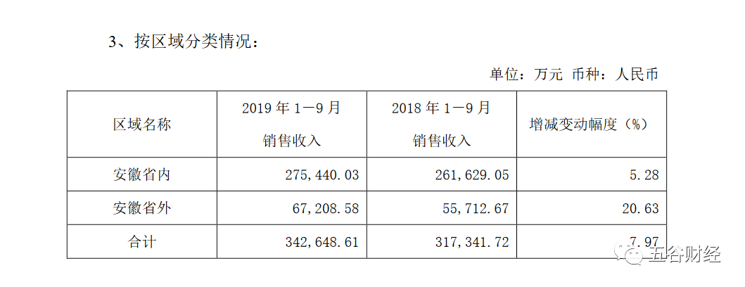 广西福彩自助投注客户,二十六年回归原点 大海航梦碎“封闭”求自保