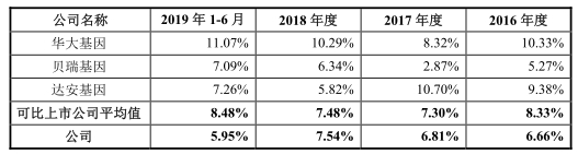 黄金岛娱乐场 《泰坦陨落2》玩家打破试炼场世界纪录 跑进12秒