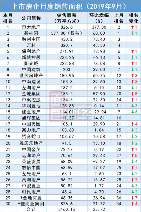 「北京赛车彩票线上投注」损失惨重!华为禁令将致澳大利亚丢失数十亿投资及1500个岗位