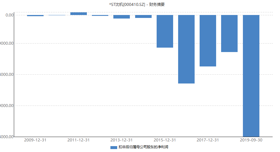 优发游戏官网 大众 江淮联手力作,12.8万起,这新品牌首款SUV实力如何?
