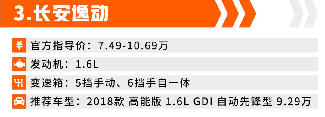 10万左右，首选这几款高性价比国产车，实力不输合资！