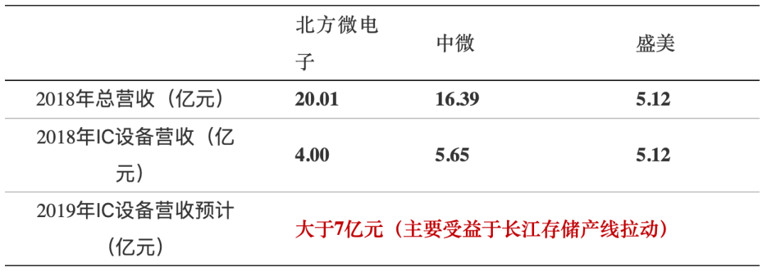 乐天堂会员登录 - 耿直大爷花5万找老伴 结果4个女友和婚介所都失踪