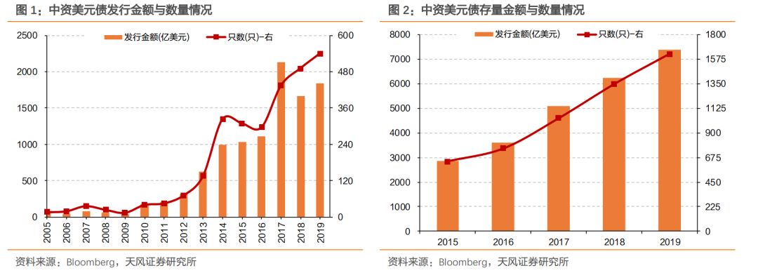 9188彩票网是否合法-海底捞上市!员工平均薪酬6万元,年底一天抵平常一月