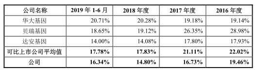 帝臣娱乐场安卓版 娃三岁自然离乳,我只遗憾没早点做这件事
