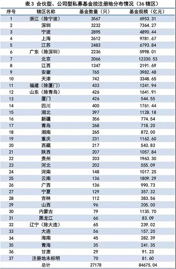 球速体育- 球速体育官方网站- 球速体育APP下载社招应届 中邮创业基金管理股份有限公司（公募）招聘机构业务岗（上海）