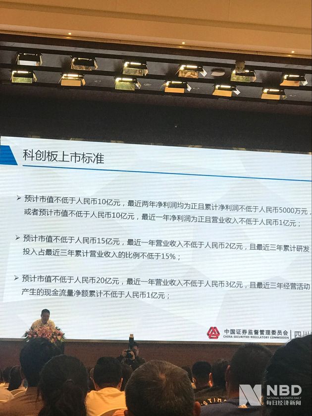 成都力争今年申报10家科创板企业 将专项扶持