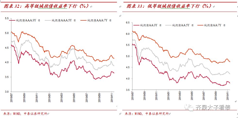 广发信用卡三皇冠·让外国的才艺粑粑们告诉你:晒娃没那么简单