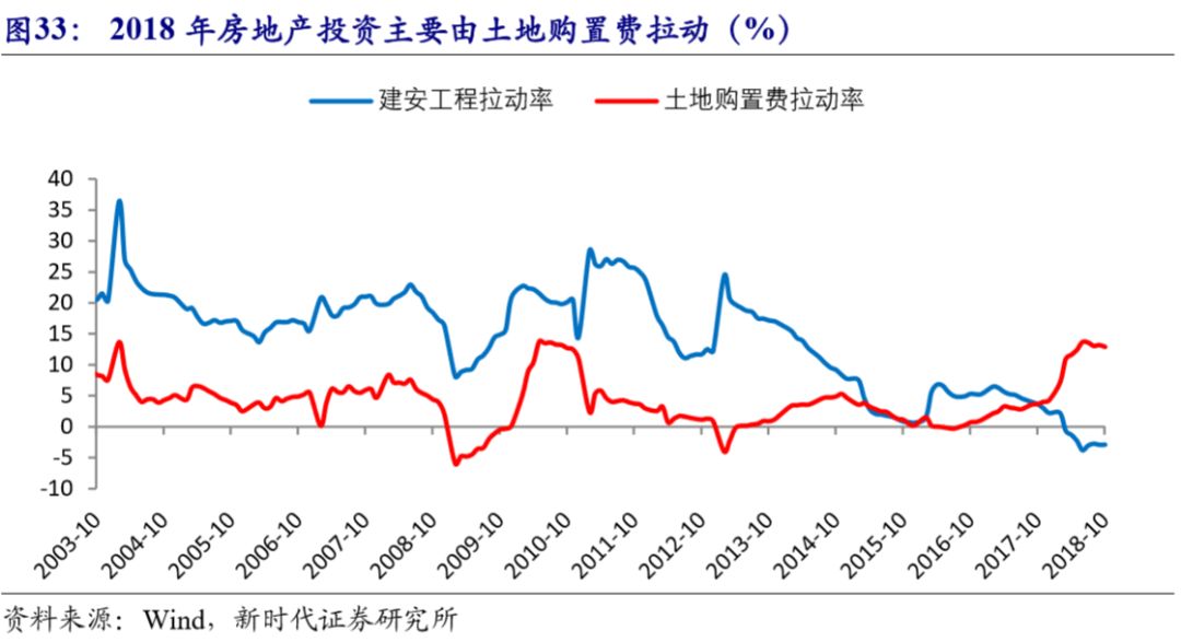 gdp拉动率_944cc天天好彩免费资料(3)