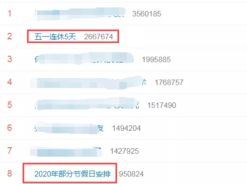 巴黎人网投骗子 警惕 | 朋友圈十大谣言,千万别信!