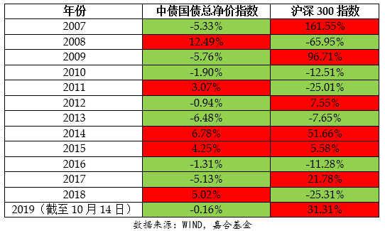 新大陆申请 创可贴竟致伤口感染? 也许你买的是“高仿”产品