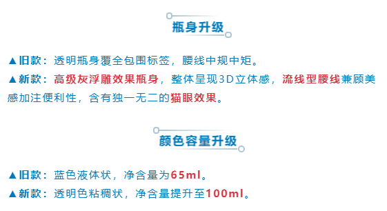 【921|亲!】你有机会拿500元油卡!赶紧看看吧!