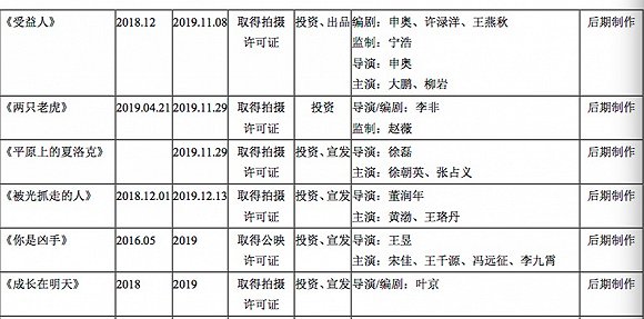 新澳博娱乐场真钱赌博-智能机器人化身面试官 全球首位被机器人雇佣的人是他……
