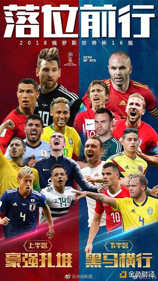 世界杯淘汰赛猜胜负,只赢不输瓜分最高20万O