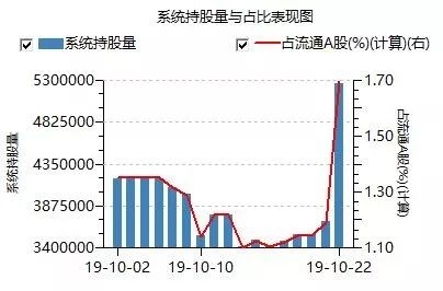 申博在线注册登入,朕才不是一个“大猪蹄子”!