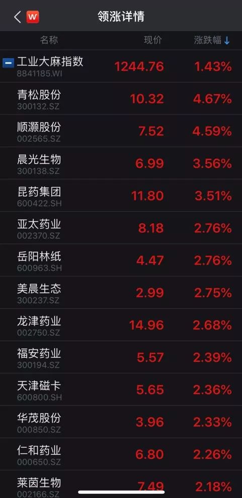 乐赢官网是什么_英国传奇直升机退役 中国差点引进或被冠以直9称谓