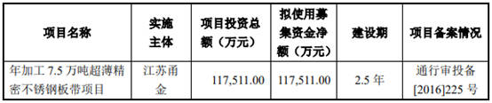 万豪网投平台|学习榜样,做有知识、有品德、有作为的时代新人