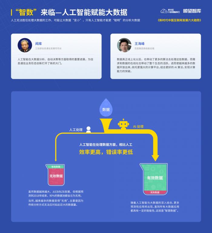 干了10年互联网，为何我还买不起房？