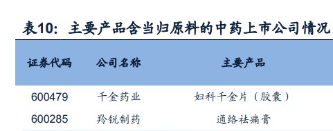 投注nba篮彩哪个软件好用·科学家从1亿年前的恐龙化石中发现巨大爪子 或属于食肉恐龙新物种