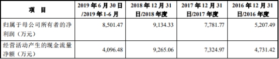 「韩国娱乐场鑫鑫」山东女博士舔石头走红!找水31年,乡亲们为她唱响沂蒙山小调