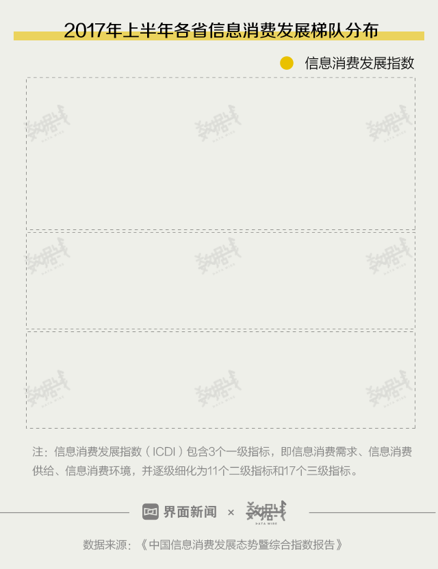 安徽GDP6万亿_安徽地图(3)