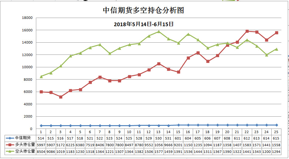 苹果出口或加税25%?